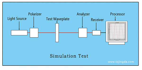 waveplate2.jpg